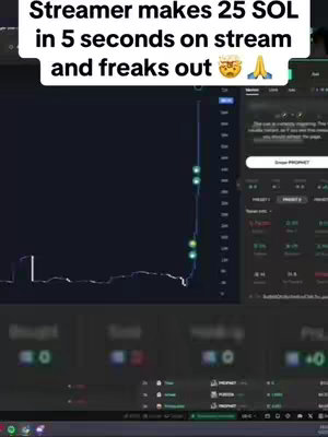The cover image shows a screenshot of a trading platform with a chart that spikes upwards dramatically. The text overlay at the top highlights the quick earnings. The overall composition is a mix of business-like data presentation with the excitement of a financial success.
