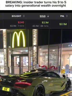 An image showing a financial chart with positive gains, a McDonald's sign, and a luxury sports car, suggesting wealth and success.