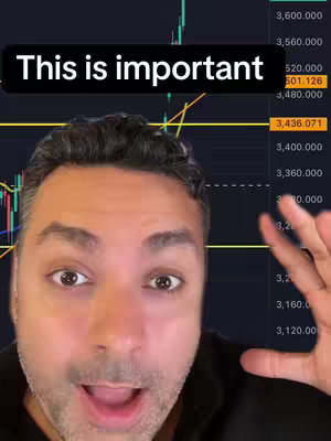 The cover image shows a man's face in the foreground, his expression wide with his mouth open. Behind him is a stock chart with numbers and lines. A black rectangle with white text that reads "This is important" is at the top of the image.