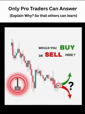 An image with a white background featuring a red and green candlestick chart showing a downward trend. Text overlay asks a trading question.