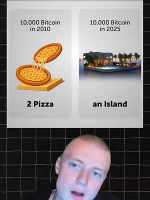 The image is a split screen. On the left, there are two pizzas with melted cheese, and the text "10,000 Bitcoin in 2010, 2 Pizza". On the right, there's a rendering of an island with a house and the text "10,000 Bitcoin in 2025, an Island". Below these images the creator is visible.