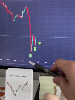 A person is pointing with a pen at a computer screen displaying a stock chart. A small card on the desk reads "WHAT'S THE PATTERN?".