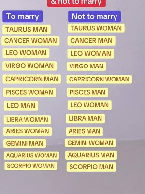 A vertical graphic with a light purple background presents a list of zodiac signs, divided into two columns labeled "To marry" and "Not to marry."
