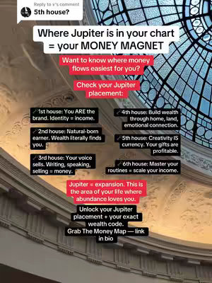 The image is a vertical composition with a high-ceilinged interior as the backdrop. In the top right corner, a portion of an ornate arched window or architectural feature is visible. The main content features text in various rectangular and square arrangements set against a beige background. The central text highlights 'Where Jupiter is in your chart = your MONEY MAGNET'. Below, bullet points detail how various houses interact with income. At the bottom, text prompts viewers to 'Unlock your Jupiter placement + your exact wealth code' and includes a call to action 'Grab The Money Map — link in bio'. All the text is placed in a way that makes it easy to read, and the overall composition is designed to guide the viewer’s attention.