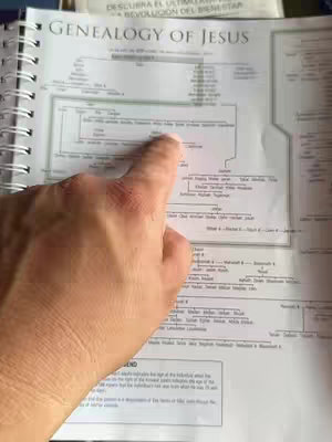 A hand points to a family tree diagram printed on a page. The diagram is titled, 'Genealogy of Jesus'. The image has a slight yellow tint with text in black.