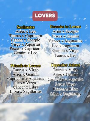 A graphic with a list of zodiac sign pairings categorized under 'Lovers', with subheadings like 'Soulmates', 'Enemies to Lovers', 'Friends to Lovers', and 'Opposites Attract'. The background is a snowy mountain view.