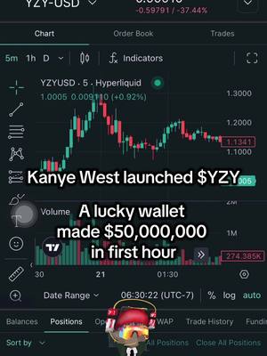 The image shows a trading chart for YZY-USD. It has a color palette of greens and reds indicating fluctuations. It combines a chart and text overlays to display statistics about the token and a user made a lot of money on the launch.