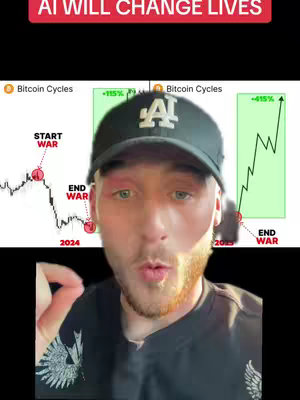 A selfie-style video cover with a man in the foreground, looking directly at the camera with a slightly open mouth as if talking or about to speak. Behind him, there's a graphical representation of a Bitcoin chart with accompanying text labels such as 'START WAR' and 'END WAR'. Above the man's head is the text "AI WILL CHANGE LIVES". The color scheme is dark with red and green accents, suggesting potential profit represented also by the +115% and +415% overviews on the Bitcoin charts. The man wears a dark cap with a white "A" on it.