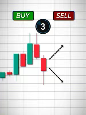 The image displays a simplified stock market chart on a graph-paper background. At the top, there are green 'BUY' and red 'SELL' buttons. In the center, a series of colored rectangular bars represents price fluctuations (green for upward and red for downward movements). An arrow indicates a possible price prediction trend. A circular label with the number '3' sits above the bars.