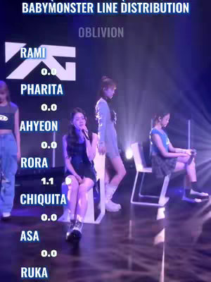 The cover image shows a staged performance setting. The background seems to be a dark concert hall. On the left side, three female figures dressed in casual attire are standing. On the right side, two more females are seated on individual chairs, while another female is standing in the middle . Text overlays, formatted vertically, list names and numerical values, possibly representing a line distribution or performance data.