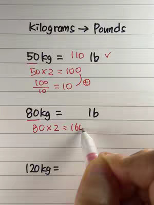 A hand holding a pen is writing math equations on a white lined paper explaining how to convert kilograms to pounds. The top states the title of the tutorial. The steps are written, including some math steps to convert and a check mark for the correct equation. The person is writing the steps to solve the problem.