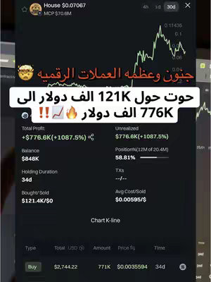 The image shows a cryptocurrency trading app with a green and white line graph and data points, with Arabic text overlays. The layout is a screenshot of the app with trade details and profit calculations. A cartoonish face emoji is included in the text overlay.