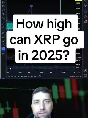 A video cover shows a man's face at the bottom, overlaid with a screen displaying a cryptocurrency price chart. A rectangular text box asks, "How high can XRP go in 2025?"