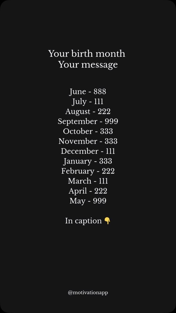 The image is a dark background with white text arranged in a list format. At the top, it says 'Your birth month Your message'. Below this, it lists the months of the year with a corresponding message. The text is aligned to the left. The bottom of the image contains '@motivationapp' in a smaller font.