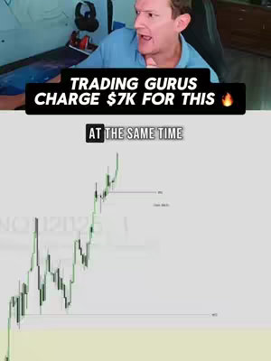 The cover image shows a man speaking in front of the camera, overlaid with text about trading gurus. Below him is a stock chart, suggesting a financial or trading-related topic.