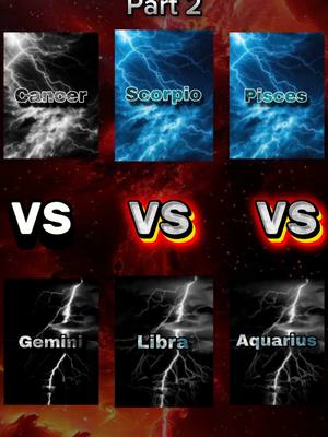 The image presents a dynamic composition centered around a battle theme with zodiac signs. At the top, text reads 'Part 2' in a bold font set against a dark red background. Below, six rectangular sections are arranged in two rows. Each rectangle features a different zodiac sign, displayed against a background of a simulated lightning storm in either white or blue. The names of the signs are written in distinct, contrasting colors such as white, blue, and aqua, suggesting a clash or competition. The words 'VS' in a bold typeface with a yellow and red outline interrupt the middle row, enhancing the theme of confrontation. The overall impression is of a battle in astrology. The composition utilizes a dark, energetic color palette, with dark shades that suggest intensity.