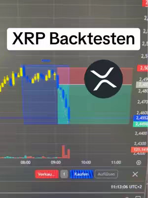 The image shows a cryptocurrency trading chart with overlaid text. The background is a technical chart with lines and values, likely showing price fluctuations of XRP. A white rectangle with black text, `XRP Backtesten`, is positioned at the top center. In the lower-left are control buttons in red and blue, in the center is a logo of XRP, set upon a black circle on a green box.