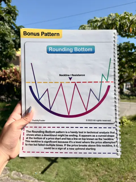 A hand holds an open notebook against a background of green foliage and blue sky. The notebook's cover displays a chart titled 'Rounding Bottom,' illustrating a financial trend. The text includes chart elements with a handwritten font, along with the title 'Bonus Pattern' in a yellow banner.