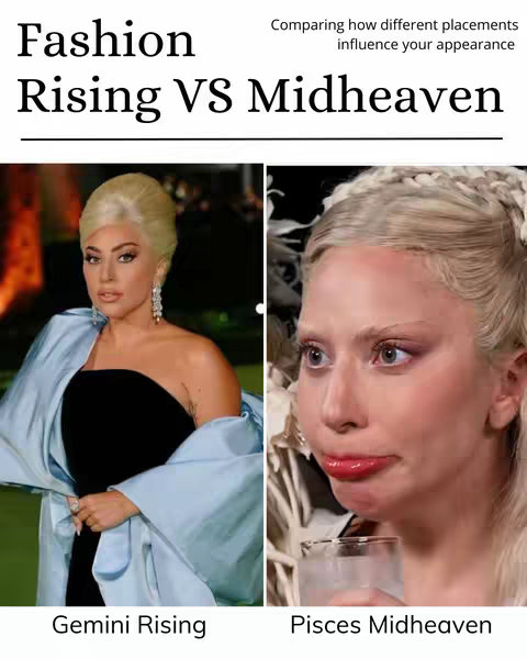 The cover image is a diptych comparing two images of Lady Gaga. On the left, she is in a glamorous pose with light blonde hair, wearing a blue wrap and a black strapless dress, labeled 'Gemini Rising'. On the right, she appears with a more subdued expression, labeled 'Pisces Midheaven'. The text overlay reads 'Fashion Rising VS Midheaven' at the top. A line separates it from the image, and the text 'Comparing how different placements influence your appearance is next.
