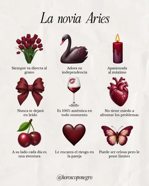 A visual presentation about the Aries sign. The image is a light beige grid-like background. The text 'La novia Aries' is written at the top. Below it, there are three rows of images separated into boxes. Each box has an emoji and a text.