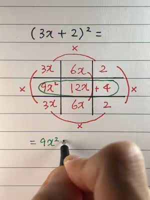 A hand holding a pen is writing out a math problem on a sheet of lined white paper. The problem (3x+2)^2 = is written at the top, with a visual method below to work out the answer.