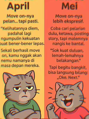 A split image comparing two cartoon cats, April and May, each positioned next to descriptive text. The left side has a muted yellow background and a cat looking forlorn, wearing a green shirt. The right side, with an orange background, shows a cat smiling and laughing, wearing a red shirt. Text is overlaid, outlining personality traits for each cat and the time of the year, April and May.