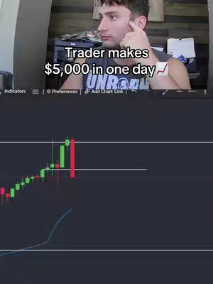 The cover image is split, with the top half showing a man in a casual setting, seemingly calculating something. Overlayed text indicates the man is a trader making $5,000 in a day with a graph that shows growth. The bottom half shows a technical chart with candles and a trend line.