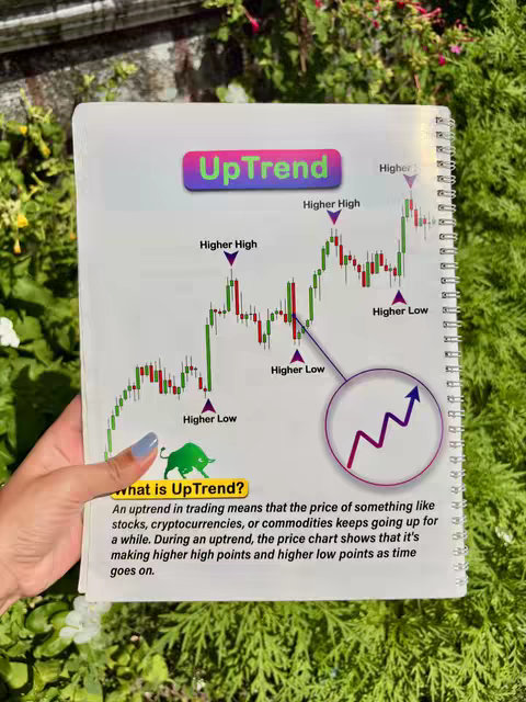 A hand holding a spiral-bound notebook open to a page with a chart illustrating an uptrend in financial data. The background includes green foliage and sunlight. The notebook has text overlayed with the word "UpTrend" and a definition of an uptrend.