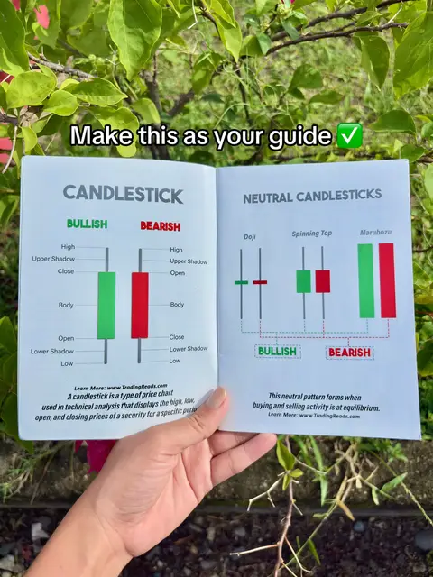 An open book displaying candlestick patterns with a background of green foliage. The book's pages show diagrams and text explanations of different chart patterns. The left page details bullish and bearish candlesticks with labels and diagrams, while the right page shows neutral candlestick patterns such as Doji and Spinning Top. The text overlay says 'Make this as your guide' with a checkmark indicating approval.