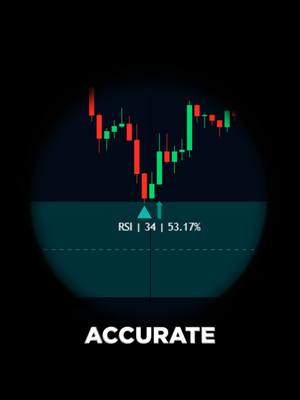 The cover image presents a stylized view of a stock chart, framed within a black circular vignette. The chart displays red and green candlestick patterns, indicating market fluctuations. At the base of the chart, a teal horizontal bar houses text reading 'RSI | 34 | 53.17%', accompanied by a blue arrow pointing upwards. Below the chart, the word 'ACCURATE' is written in white, bold text. The overall composition uses a limited color palette and a focused, data-driven aesthetic.