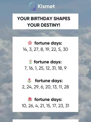The image features a light blue sky background. In the center, there are text blocks with predictions for Zodiac birth dates. The top left includes a logo that says 'Kismet'. Below is a section titled 'YOUR BIRTHDAY SHAPES YOUR DESTINY!' followed by four fortune days which each match with graphics of flowers. The image is generally well-composed, using a clean layout and a soft color palette to convey a spiritual theme.