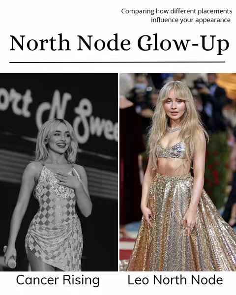 The image is a split screen comparing two images. On the left, in black and white, is a photo of a woman against a blurred background with text overlay. On the right is a color photo of the same woman in a sequined gown with some blurry audience members in the background.  The images are separated by a title that reads "North Node Glow-Up". Below the photos are the labels "Cancer Rising" and "Leo North Node". There is more text at the top that reads "Comparing how different placements influence your appearance".