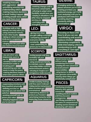 The image shows a list of characteristics associated with each of the 12 zodiac signs. Each sign has a section with its name in bold, followed by a list of bullet points. The background is a gradient of purples. The text is white or light gray.