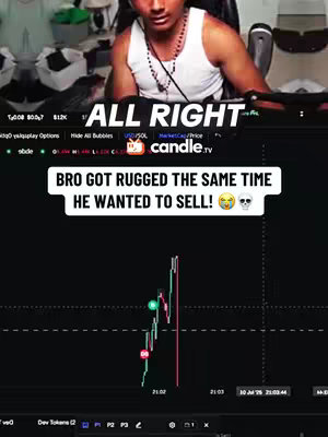 The cover image is divided into two main sections. The top half features a live-action video with a person in a white tank top. The bottom half showcases a real-time stock chart, set against a dark background that highlights a series of rising and falling lines, with a green circle and a red rectangle highlighting key points. All content is presented within a vertical format.