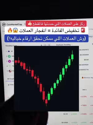 The cover image displays a screen with overlaid text within a frame. The background appears to be a chart. The top portion presents a red rectangle, indicating potential bearish trends, transitioning into green rectangles, and suggesting a bullish market outlook. Overlaid atop this is a white rectangular box with bold text in Arabic.