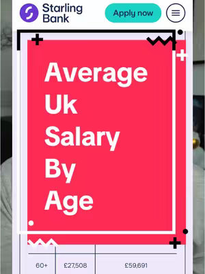 The image is split between the upper portion, showing the Starling Bank logo, and a lower part with the text content. The main element is a rectangular area on a bright pink background. The text on the pink area says 'Average UK Salary By Age' in a large white font. The pink area is bordered by a white frame and some small graphic elements. Below this section, data is shown about this UK Salary By age statistic, with the age range included 60+