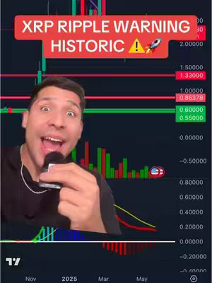 The cover image features a man with wide eyes and an open mouth, holding a microphone. Behind him is a chart, likely representing financial data, with red and green lines and numbers. A red banner with white text that says 'XRP Ripple Warning Historic' overlays the top, with a rocket graphic. The background is a dark, data-driven display with various colored graphs and numbers.