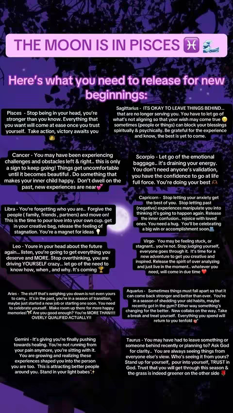 A visually appealing image with a dark background overlaid with a purple banner stating "THE MOON IS IN PISCES" and the Pisces symbol. The image is formatted into several text boxes, each containing a description of the zodiac signs and their related messages. There are visual elements such as a starry effect and various emoji at the bottom.