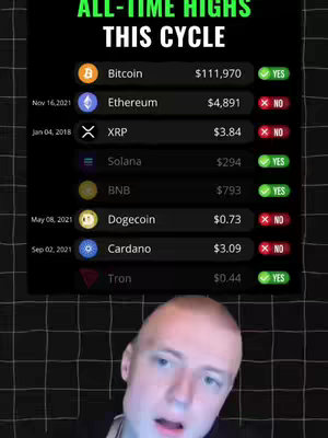 The cover image shows a list of all-time high prices for various cryptocurrencies against a black background with a man looking at the camera in the bottom.
