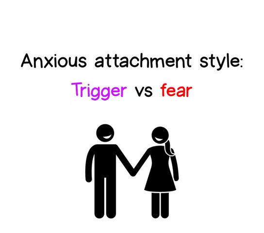 A white background with black stick figures representing a couple holding hands. Text overlays the image with the title 'Anxious attachment style' and the words 'Trigger vs fear' in purple and red respectively