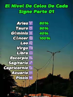 The cover image shows a gradient dark blue background with the title "El Nivel De Celos De Cada Signo Parte 01" in green at the top. Below are the zodiac signs listed along with a percentage (e.g., Aries 80%, Tauro 90%, Géminis 40%, Cáncer 100%) The signs are represented by their symbols and the percentages are in green.