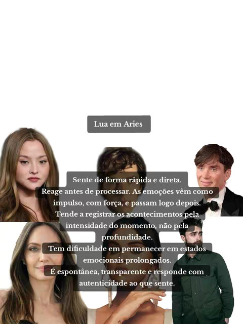 The image features a series of celebrity faces with text overlays offering astrological insights. The background is white, and the layout appears to be designed for a social media post, with text describing different traits and emotional tendencies.