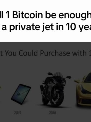 The image is a slideshow of images. The first line of text asks if 1 Bitcoin be enough to purchase a private jet in 10 years. The bottom section contains images of items that could be bought with 1 Bitcoin in different years.