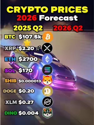 The cover image features an infographic with a futuristic car racing down a road. The top part of the image is dominated by the text 'CRYPTO PRICES 2026 Forecast' in large, yellow and red letters, above the headings '2025 Q2' and '2026 Q2'. Below, currency symbols for various cryptocurrencies (BTC, XRP, ETH, SOL, SHIB, DOGE, XLM, and DINO) are listed along with their predicted prices. Each cryptocurrency is also represented by its respective logo with its own icon. The overall composition presents a dynamic and financial-themed visual.