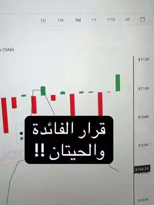 A screenshot of a trading platform displaying stock charts with red and green bars. A black rectangular overlay contains white text in Arabic.