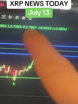 The cover image shows a smartphone screen displaying a cryptocurrency chart with green and red candlesticks, the user's finger is present, and a headline overlay. The color scheme incorporates shades of green, red, and blue. The overall composition is a screenshot of a trading platform and is framed for vertical video.