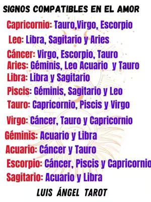 A graphic with astrological signs and their compatibility in Spanish, arranged in a list format and with different colors for emphasis. The name 'LUIS ANGEL TAROT' is at the bottom.