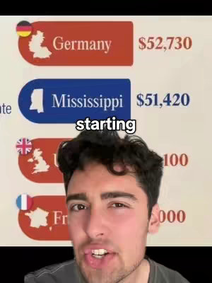 A selfie-style video cover. A young man is centered, with a background showing comparison data from different regions. The data is organized in rectangular and oval shapes, with region names and associated monetary figures displayed beneath a world map icon. The man is in the bottom foreground giving the video a personal touch. The image has a bright and clean overall aesthetic.