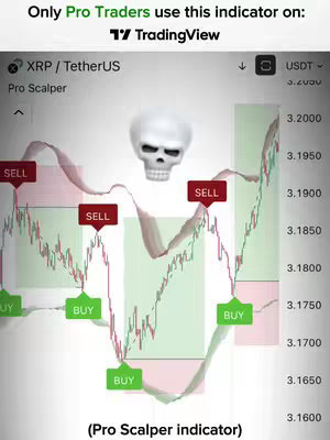 The cover image displays a TradingView chart with candlestick data for XRP/TetherUS, annotated with 'BUY' and 'SELL' indicators. A skull graphic overlays the chart, and text at the top reads, 'Only Pro Traders use this indicator on: TradingView.' The overall composition is designed to attract traders.