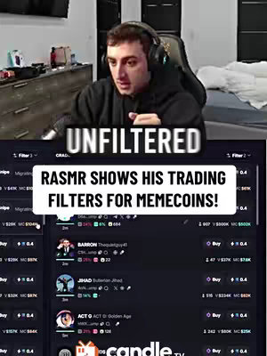 A cover image featuring a man in a black hoodie and headphones in the upper half, looking at the screen. Below him is a screenshot of a trading platform interface.